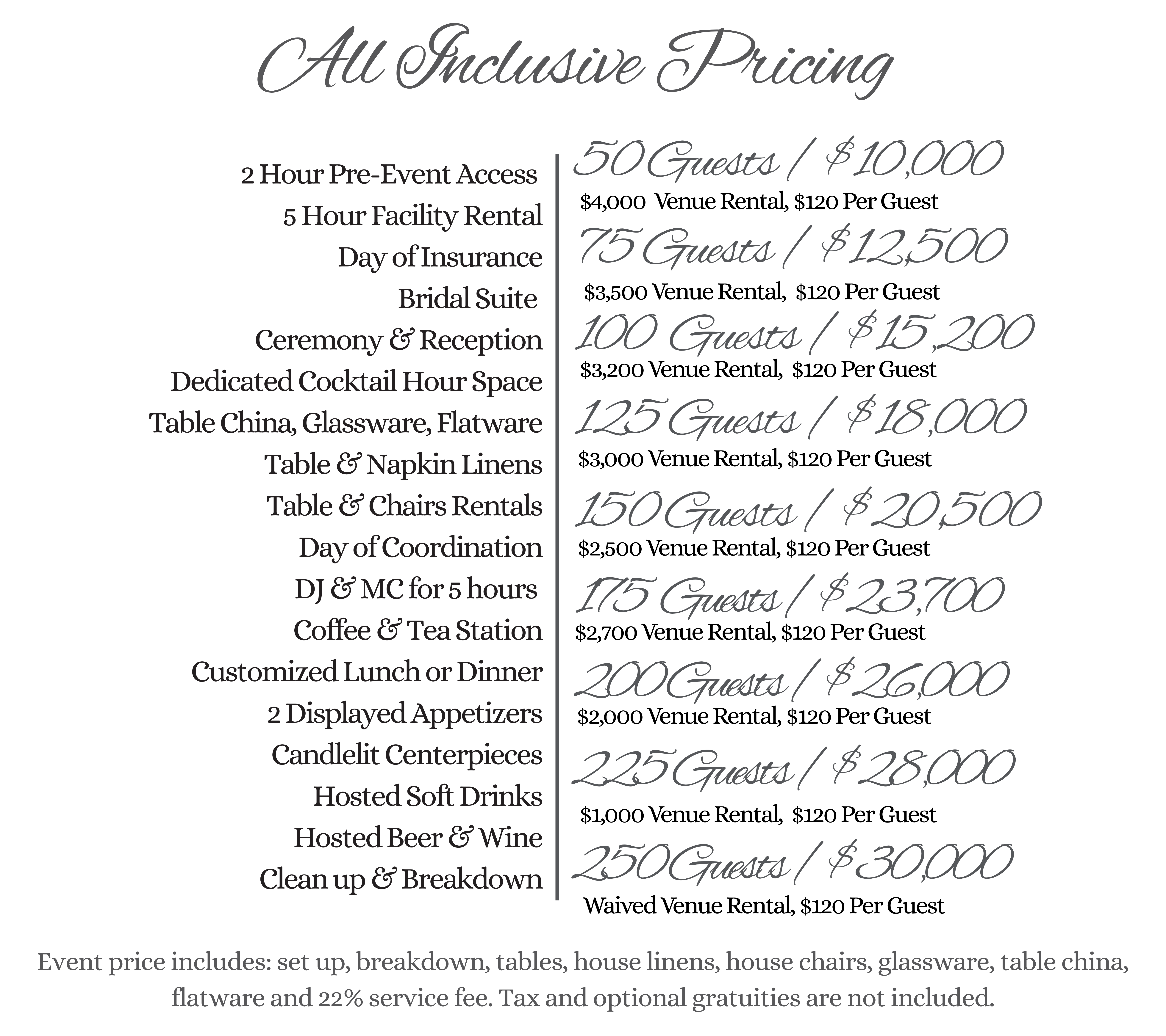 Copy of Boundary Oak Wedding Package 2026 2027